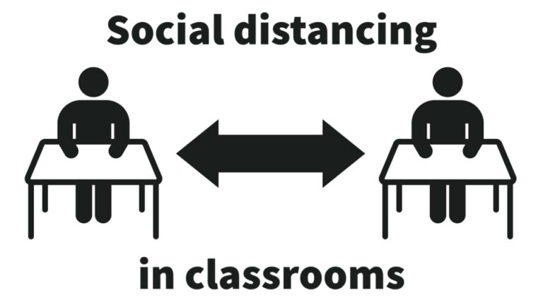 Breaking: CDC Says 3 Feet Distancing in School Classrooms is Safe