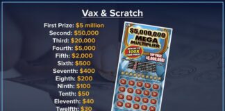 ‘Get vaccinated win up to $5 million’- New York governor