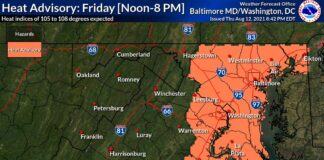 Heat Advisory: NOVA, DC will feel heat index values of 105 to 109 on Friday