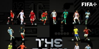 Nominees for The Best FIFA Football Awards 2022 revealed