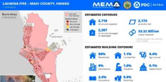 Historic Wildfire Ravages Hawaii: 93 Dead, Lahaina Devastated