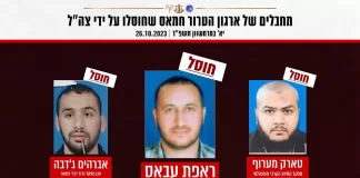 IDF Eliminates Three Senior Hamas Commanders in Gaza Airstrike