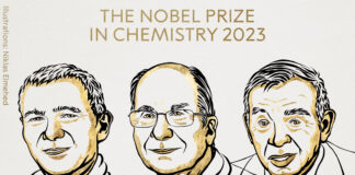 Nobel Prize in Chemistry 2023 awarded to 3 sicentists “for the discovery and synthesis of quantum dots”