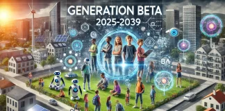 Understanding Gen Beta: The New Generation Shaping the Future (2025–2039)