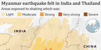 Powerful 7.7-Magnitude Earthquake Devastates Myanmar, Kills Over 140