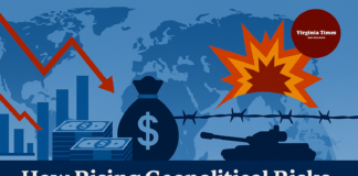 IMF Warns Geopolitical Risks Are Undermining Global Asset Prices and Financial Stability