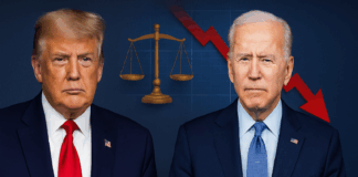 Opinion: Trump’s Turbulent Return: A 100-Day Comparison with Biden’s Steady Start