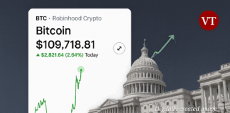 Crypto Maker Surges: Bitcoin Tops $109,700, Hits New All-Time High