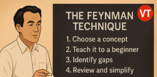 Mastering Complexity with Simplicity: How the Feynman Technique Transforms Learning
