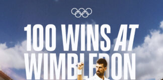 Djokovic Hits 100 Wimbledon Wins in Commanding Third-Round Victory