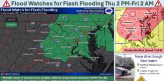 Severe Weather Alert: Flash Flood Watch Issued for Fairfax County Through Friday