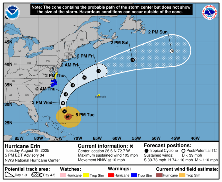 Hurricane Erin Edges North; Watches Extended to Chincoteague and Bermuda
