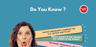 Student Column: Check Your Knowledge-VT TRIVIA, Sept. 10, 2025