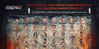 Hamas releases ‘farewell’ images of Gaza hostages, invokes Ron Arad