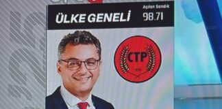 Tufan Erhurman Leads Early in Northern Cyprus Presidential Vote