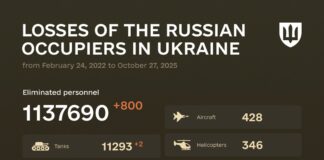 Ukraine Says Russian Losses Top 1.13 Million; 800 in One Day