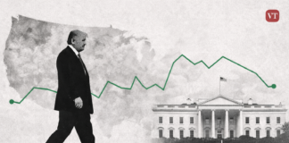 Gallup Poll: Trump Holds at 36% as Nation Heads Into 2026 Discontented