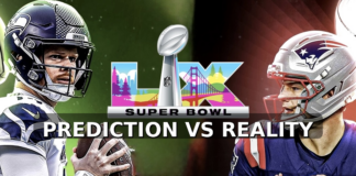 Prediction vs. Reality: Seattle’s “Quiet Plays” Blueprint Became a 29–13 Super Bowl LX Statement