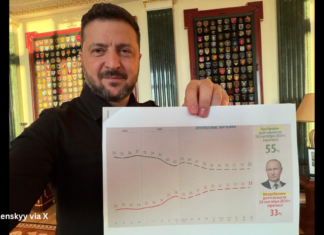 Zelenskyy Says Ukraine Intel Shows Rising Russian Discontent
