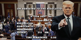 ‘UNPATRIOTIC!’ Trump Erupts After House Votes to End His Iran War — and 4 Republicans Helped Do It