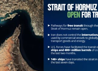 Hormuz Open, Traffic Moving, CENTCOM Says After Iran Closure