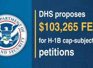DHS Proposes $103,265 Fee for H-1B Cap-Subject Petitions
