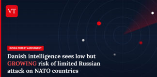 Danish Intelligence Sees Growing Risk of Limited Russian Attack