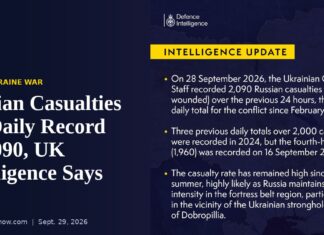 Russian Casualties Hit Daily Record of 2,090, UK Intelligence Says