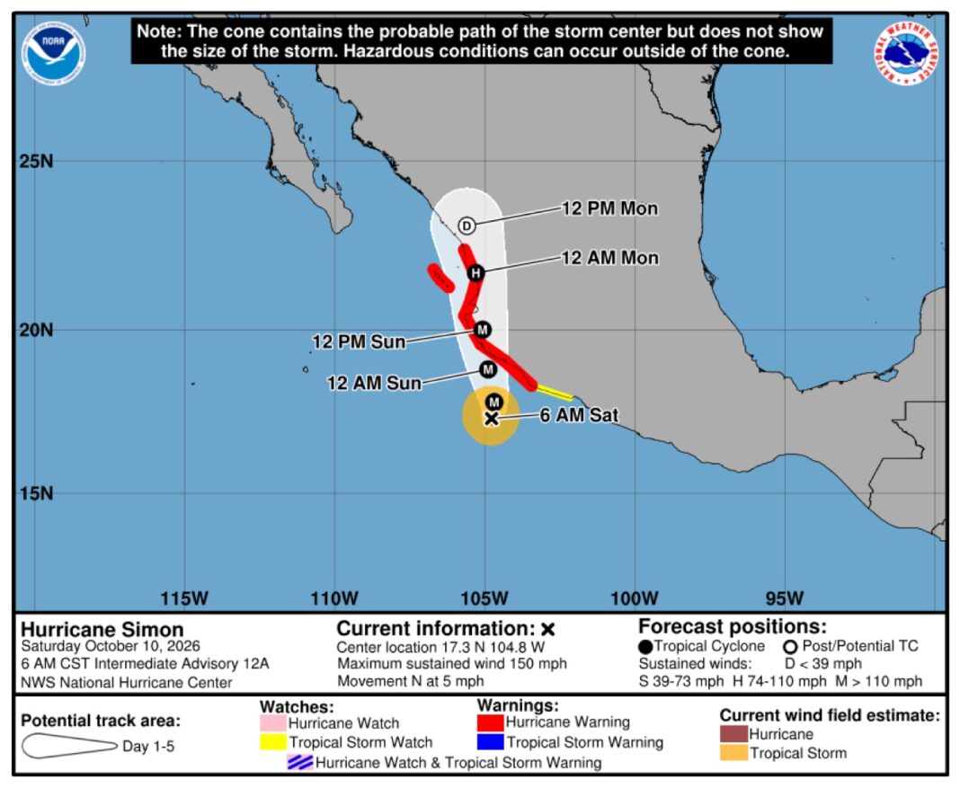 Hurricane Simon forecast map showing its projected path toward Mexico's west-central coast.