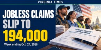 Virginia Times illustration: workers look toward the U.S. Capitol beside a stack of unemployment application forms, with the headline Jobless Claims Slip to 194,000, week ending Oct. 24, 2026.