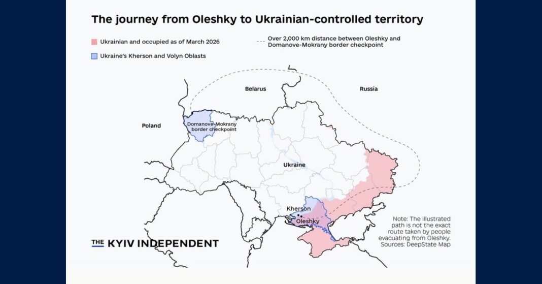 Map showing the journey from Oleshky to Ukrainian-controlled territory via the Domanove-Mokrany border checkpoint