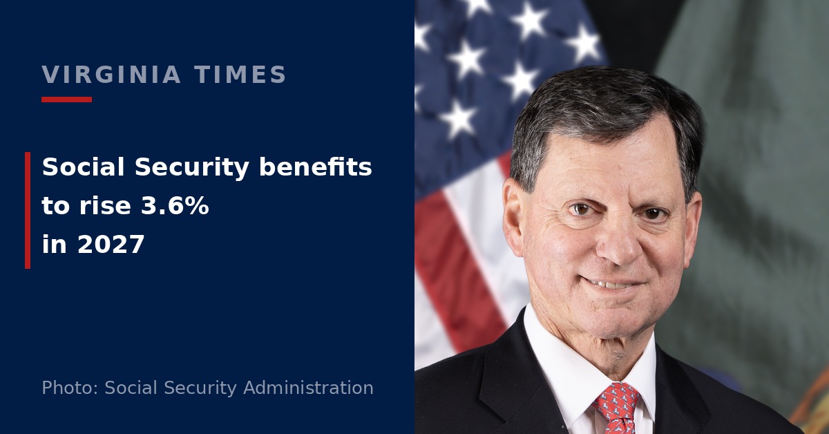 Social Security Benefits to Rise 3.6% in 2027, SSA Says