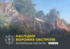 Russia Struck 52 Zaporizhzhia Settlements 857 Times, Officials Say Burning damaged house after Zaporizhzhia region attacks, in a photo released by the Zaporizhzhia Regional State Administration
